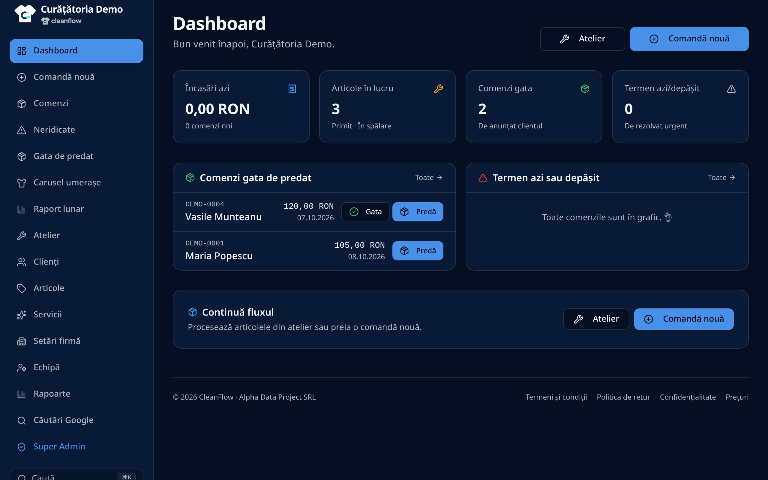 Panou de control: ziua ta dintr-o privire
